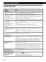 Preview for 48 page of IBM P260 Installation & Operation Manual