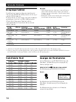 Preview for 68 page of IBM P260 Installation & Operation Manual