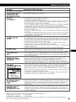 Preview for 71 page of IBM P260 Installation & Operation Manual