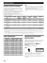 Preview for 90 page of IBM P260 Installation & Operation Manual