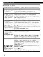 Preview for 92 page of IBM P260 Installation & Operation Manual