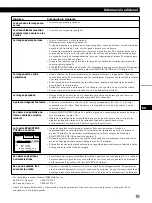 Preview for 93 page of IBM P260 Installation & Operation Manual