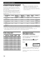 Preview for 112 page of IBM P260 Installation & Operation Manual