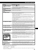 Preview for 115 page of IBM P260 Installation & Operation Manual