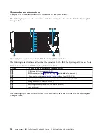 Preview for 26 page of IBM P260 Installation And Service Manual