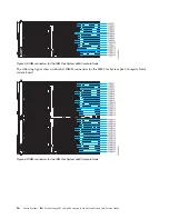 Preview for 28 page of IBM P260 Installation And Service Manual