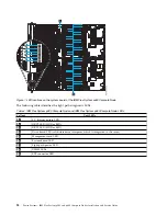 Preview for 30 page of IBM P260 Installation And Service Manual