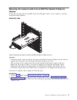 Preview for 49 page of IBM P260 Installation And Service Manual