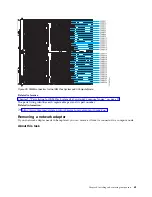 Preview for 73 page of IBM P260 Installation And Service Manual