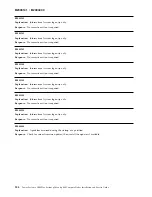 Preview for 166 page of IBM P260 Installation And Service Manual