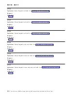 Preview for 332 page of IBM P260 Installation And Service Manual