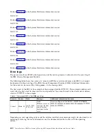 Preview for 462 page of IBM P260 Installation And Service Manual