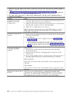 Preview for 470 page of IBM P260 Installation And Service Manual