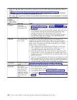 Preview for 480 page of IBM P260 Installation And Service Manual