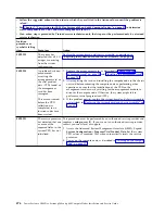 Preview for 488 page of IBM P260 Installation And Service Manual