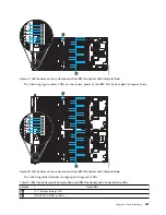 Preview for 499 page of IBM P260 Installation And Service Manual