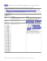 Preview for 502 page of IBM P260 Installation And Service Manual