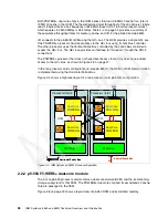 Preview for 42 page of IBM p5 550 Technical Overview And Introduction