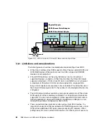 Предварительный просмотр 104 страницы IBM p5 590 System Handbook