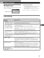 Preview for 21 page of IBM P72 Operating Instructions Manual