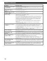 Preview for 22 page of IBM P72 Operating Instructions Manual