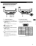 Предварительный просмотр 11 страницы IBM P76 Operating Instructions Manual