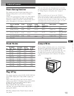 Предварительный просмотр 21 страницы IBM P92 User Manual