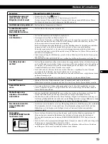 Предварительный просмотр 71 страницы IBM P96 Operating Instructions Manual