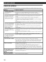 Предварительный просмотр 92 страницы IBM P96 Operating Instructions Manual