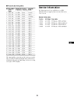 Preview for 20 page of IBM P97 Operating Instructions Manual