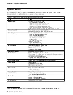 Preview for 12 page of IBM PC 100 Technical Manual