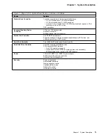 Preview for 13 page of IBM PC 100 Technical Manual