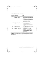 Preview for 163 page of IBM PC 300 Felhasználói Kézikönyv