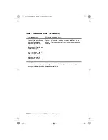 Предварительный просмотр 174 страницы IBM PC 300 Guías Del Usuario Manual