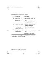 Предварительный просмотр 178 страницы IBM PC 300 Guías Del Usuario Manual