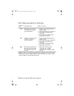 Предварительный просмотр 180 страницы IBM PC 300 Guías Del Usuario Manual