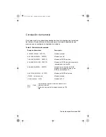 Предварительный просмотр 191 страницы IBM PC 300 Guías Del Usuario Manual