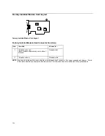 Preview for 130 page of IBM PC 300 Maintenance Service Manual