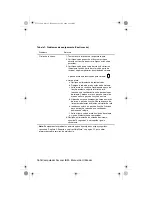 Preview for 168 page of IBM PC 300 Manual Do Utilizador