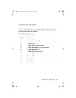 Preview for 197 page of IBM PC 300 Manual Do Utilizador