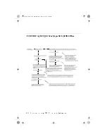 Preview for 148 page of IBM PC 300 Podręcznik Użytkownika