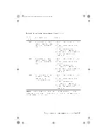 Preview for 165 page of IBM PC 300 Podręcznik Użytkownika