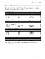 Preview for 35 page of IBM PC 300GL Type 6272 Technical Information Manual