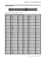 Preview for 51 page of IBM PC 300GL Type 6272 Technical Information Manual