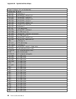 Preview for 58 page of IBM PC 300GL Type 6272 Technical Information Manual