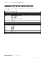 Preview for 62 page of IBM PC 300GL Type 6272 Technical Information Manual