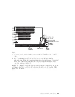 Preview for 35 page of IBM PC 300GL Type 6285 Installation Manual