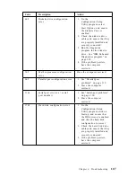 Preview for 125 page of IBM PC 300GL Type 6563 User Manual