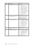 Preview for 126 page of IBM PC 300GL Type 6563 User Manual