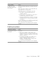 Preview for 137 page of IBM PC 300GL Type 6563 User Manual